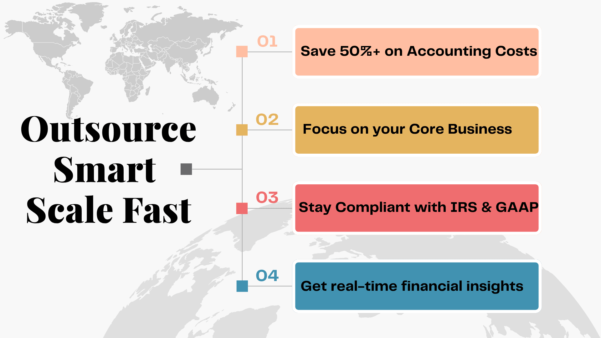 Outsource Smart  Scale Fast