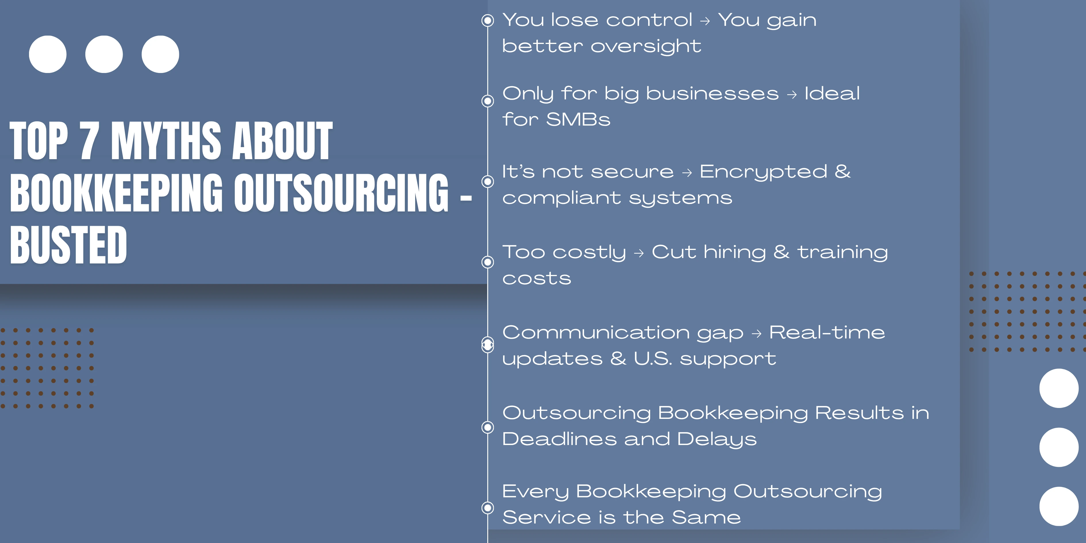 Busting Top 7 Myths About Outsourcing Bookkeeping Services
